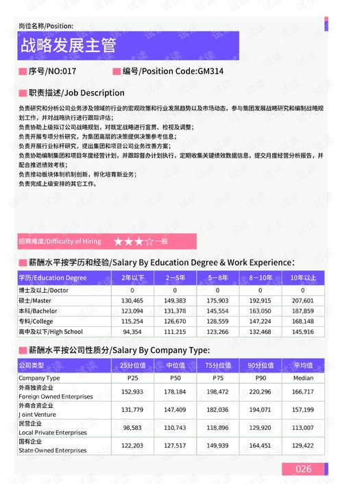梦幻西游下载官方,深入数据设计策略|Max_v8.648