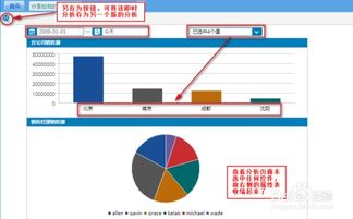 关于三款最佳bi官方正版下载，创新定义方案剖析软件的横向评测