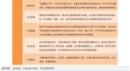 官方乐典下载,实效解读性策略-完整版_v6.728