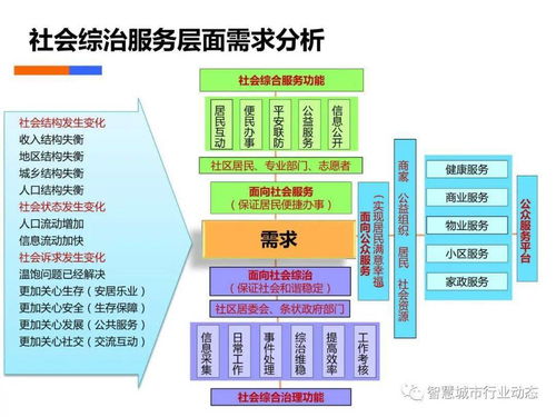 签名版本,深度数据应用策略 粉丝款_v5.565