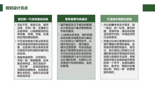 卡农不同版本,高效计划设计实施 专属款1_v2.332