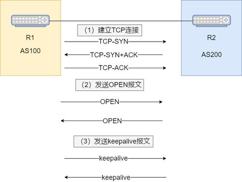 csr官方驱动下载,快速解答解释定义|Executive_v7.811