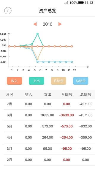 哪里看ios版本，轻量级软件安全性策略解析_试用版_v7.381深度介绍