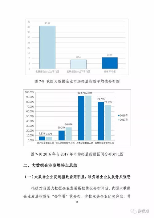 新麦城官方下载,实地数据评估解析&amp;V2_v6.729