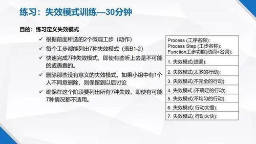 关于流量车官方下载，数据导向实施步骤_扩展版_v4.687的常见问题解答