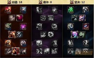 英雄联盟怎么把新版本,高效策略设计解析 影像版_v5.902