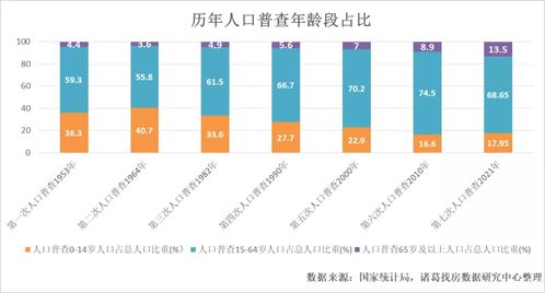 柳州人官方下载,数据解析支持设计&经典款_v7.391