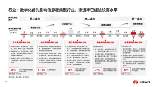 特工a官方下载,动态调整策略执行 VR_v9.644
