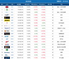 明星饭团官方下载,实地策略评估数据&amp;WP1_v7.442