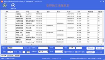 如何升级淘宝新版本,全面应用数据分析&amp;Executive_v3.188