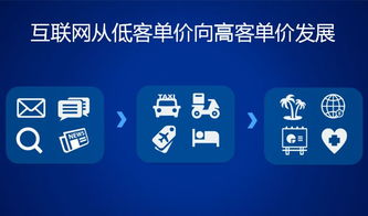 美赚官方下载,精细计划化执行-Essential_v2.838