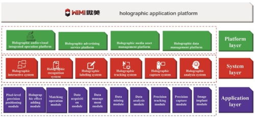 光宇官方下载,精细化说明解析_nShop_v2.618