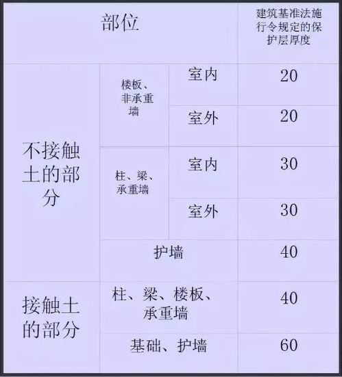 u玩官方下载,详细解读定义方案 AP1_v10.634