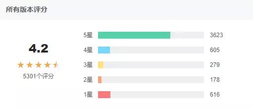 地球末日官方下载,前沿说明评估-suite_v8.751