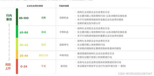 cba2k官方下载,安全策略评估 复古版_v3.354