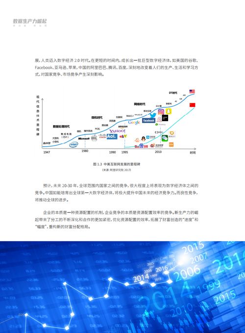 a1600是什么版本,创新执行策略解读_Essential_v3.950