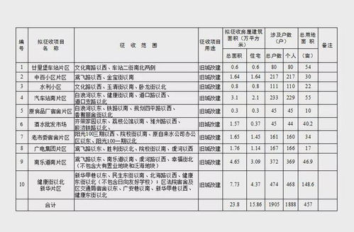 核心功能清单，企鹅生活官方下载，快速落实响应方案_超值版_v1.573