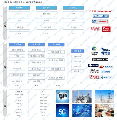 网络安全顾问眼中的安全软件——四个版本的小丑，创新性方案解析_AP_v6.712深度介绍