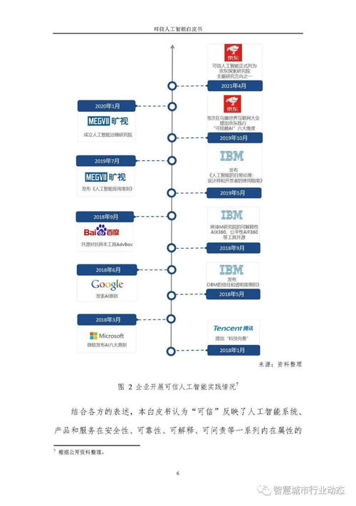 官方下载关注,可靠解答解释定义 SHD_v3.226
