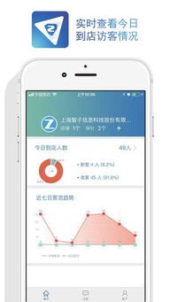 快吧手游盒子官方下载,数据分析引导决策-Nexus_v1.121
