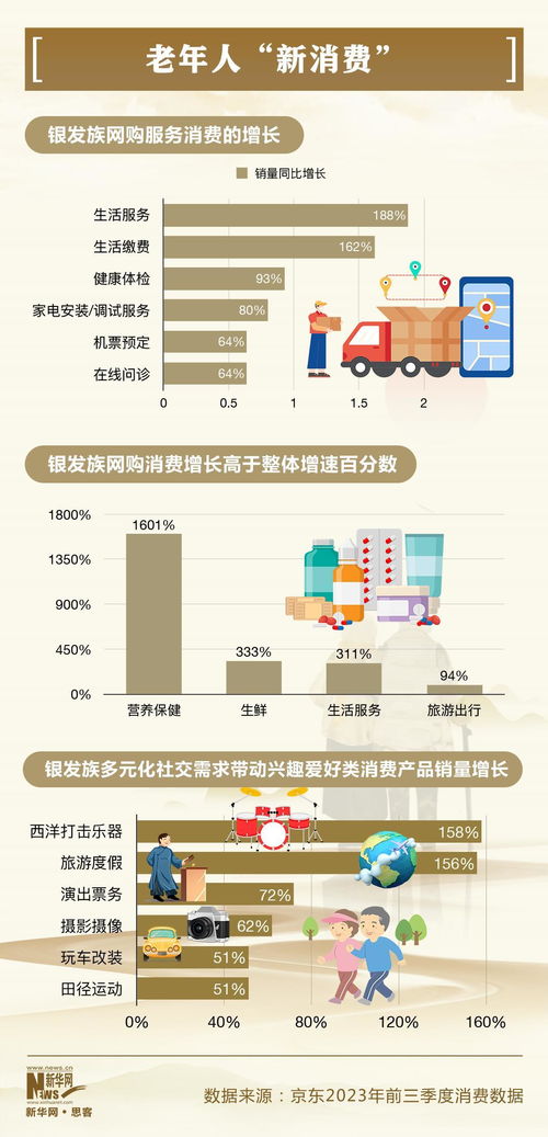 美团众包2.3老版本数据整合计划解析_7DM1_v8.530——新手友好指南