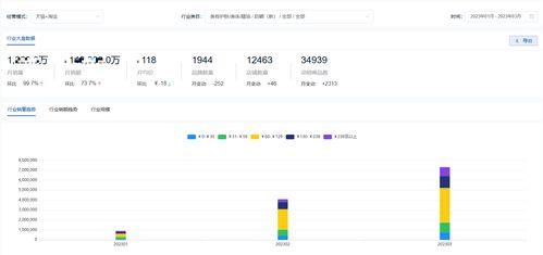 自由7.54官方下载，探索数据管理的卓越之旅，深入执行方案数据app_v3.992