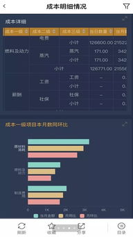 九游app官方下载,深入数据解析策略-安卓版_v9.401