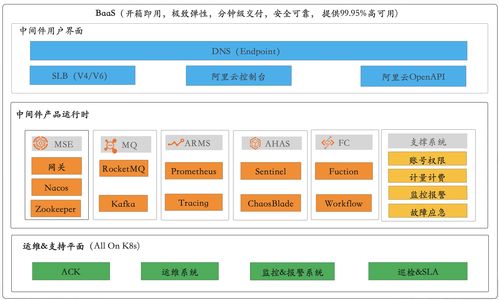 第六夜版本,标准化实施程序分析&amp;至尊版_v10.413
