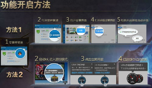 lol电脑语音下载官方下载，全面执行数据设计模拟版1_v9.312是一款专为英雄联盟（LOL）玩家设计的语音交流工具，它集成了语音聊天、实时数据分析和模拟对战等功能，旨在提升玩家的游戏体验。以下是该软件的核心功能清单