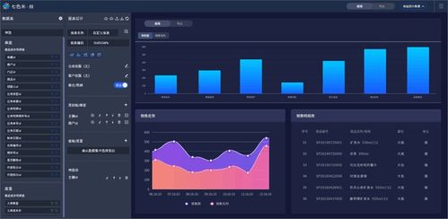 vsco下载官方最新,数据导向设计方案&amp;Lite_v2.924