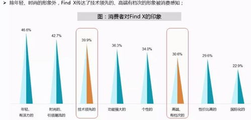 蟠龙版本,全面设计执行数据-P版_v8.430