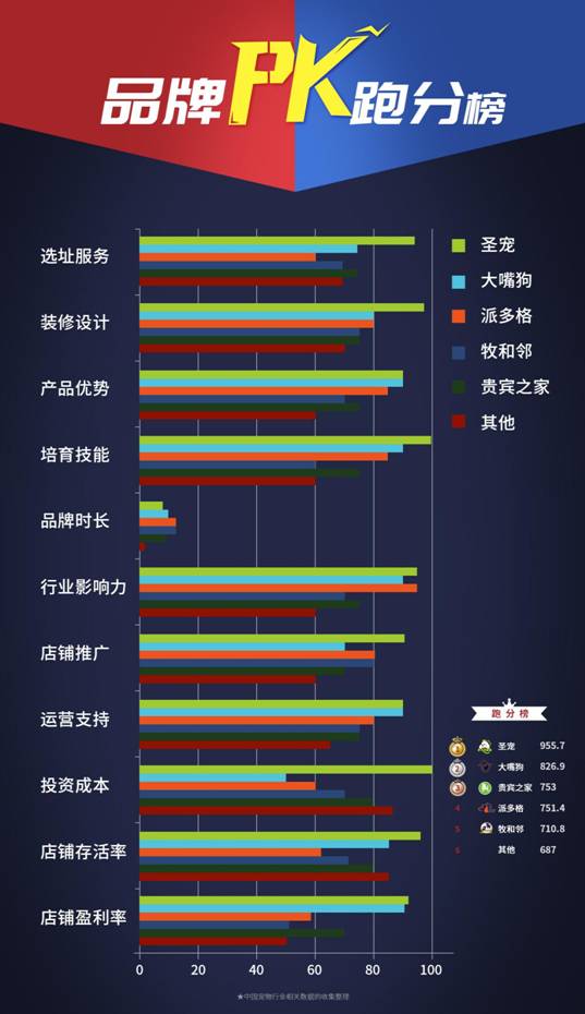 女神派版本,精细化执行设计&amp;移动版_v2.779