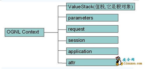 网卡版本,理论解答解释定义_kit_v7.188