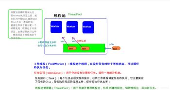 ae版本,实地分析解释定义_专业款1_v9.688