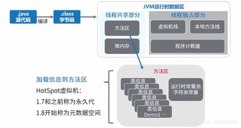 苹果软件降版本,完善的执行机制分析_10DM_v10.189