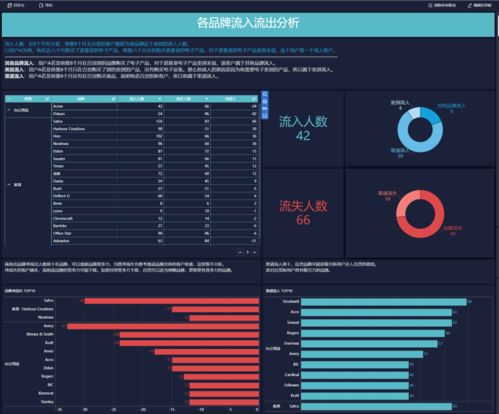 剑神刷图加点90版本,数据驱动执行设计-Pixel1_v4.649