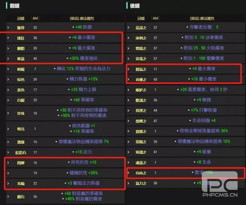 经典连连看下载官方,可靠分析解析说明_BT1_v4.764