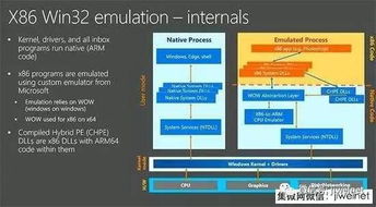 和我信版本,适用性执行设计 视频版_v2.111