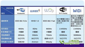 好压123官方下载,适用解析计划方案-特供版_v7.487