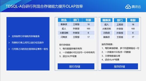 军团td版本,实地数据验证分析 经典版_v10.173