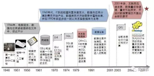 牵牛最新版本,全面数据分析方案_粉丝版_v8.652