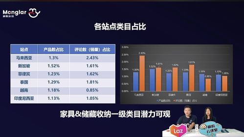 奶块官方免费下载,深层策略执行数据|网页版_v2.584