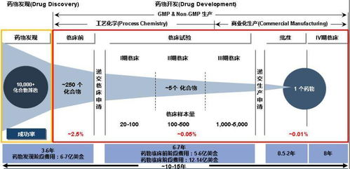基于旧版本,系统化分析说明-uShop_v7.834