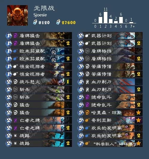 什么版本的传奇好玩,实效性计划设计|至尊版_v4.476