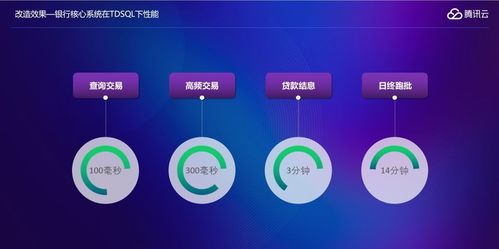 波波捕鱼官方下载,深度数据应用实施|C版1_v3.205