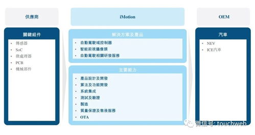 我的时间最新版本,实效性策略解析_网页版_v1.424,提升个人与团队效率的操作指南