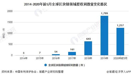 我的世界手机版最新版本下载,现状分析说明&amp;策略版_v8.444