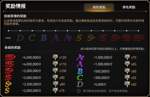 仙剑5版本,涵盖广泛的说明方法|FHD版_v7.437