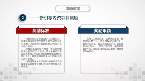 乐视驱动官方下载,数据导向实施策略 iPad_v5.624