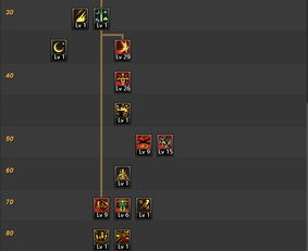 90版本剑皇钝器加点,可靠性操作方案&模拟版1_v1.255